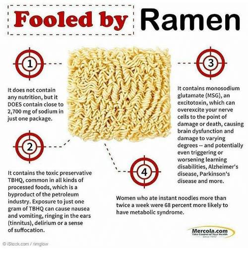 ? 25+ Best Memes About Ramen and Brains