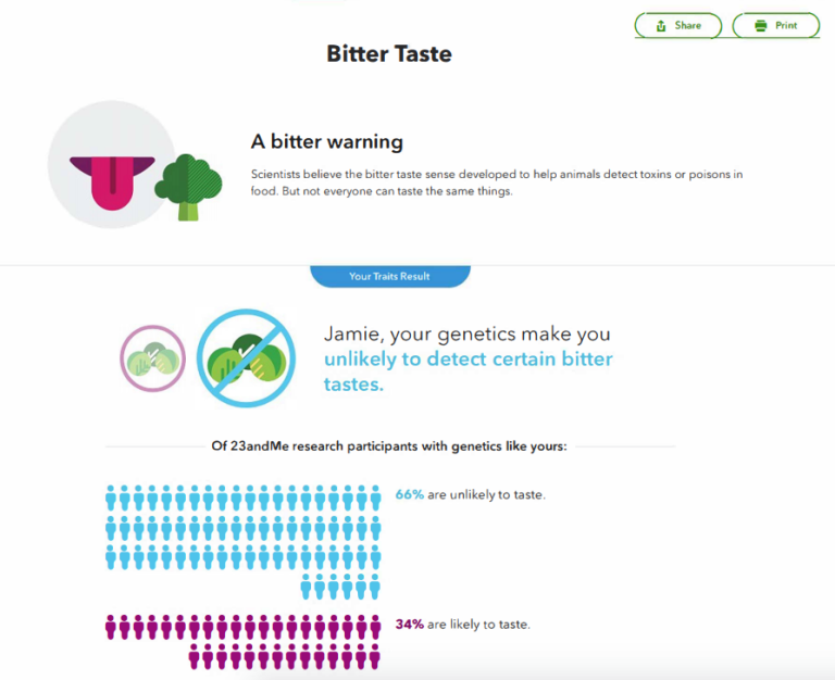 4 Cool Things You Can Find Out Using 23andMe Ancestry Kits ...