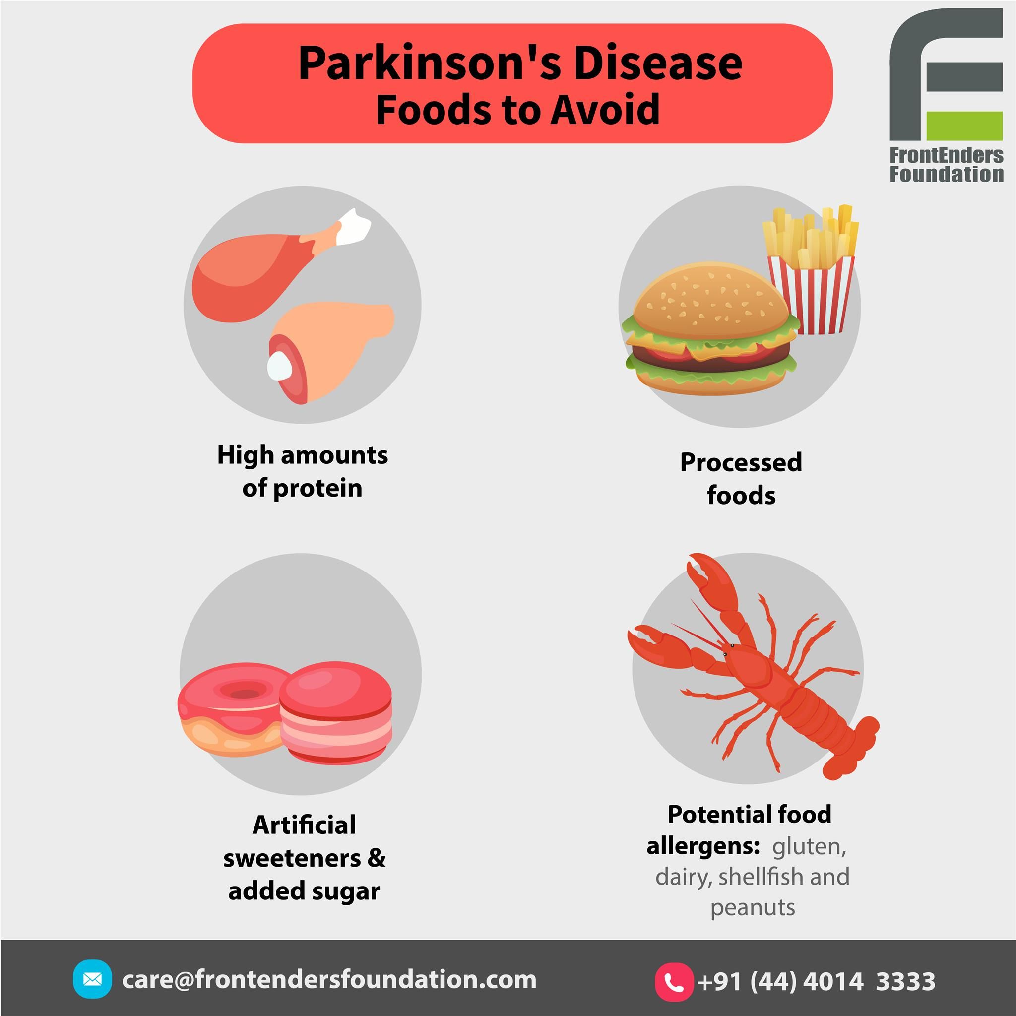 Avoid these foods to prevent the #Parkinson