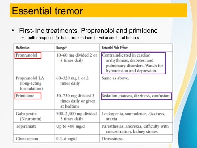Differential diagnosis of tremors
