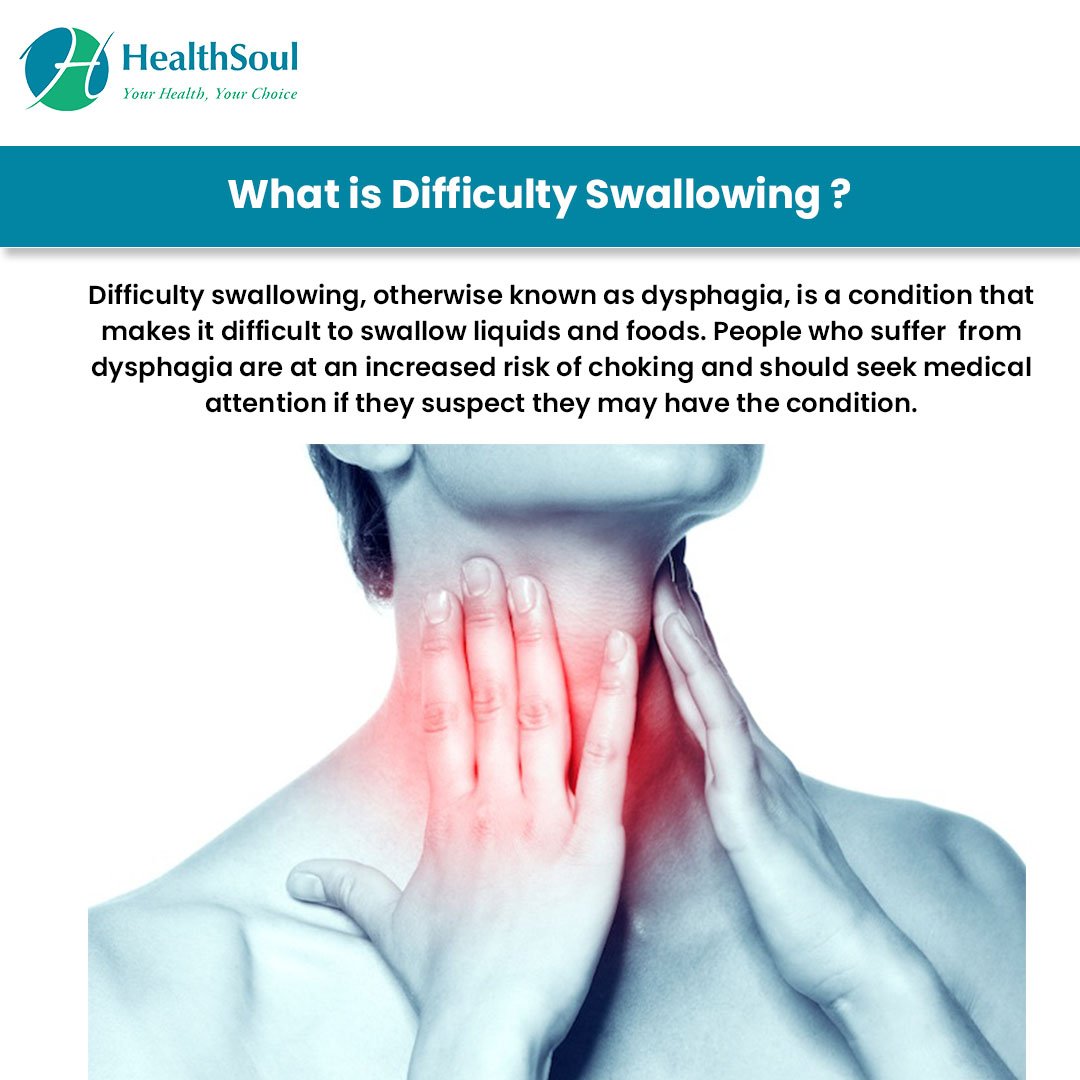 Difficulty Swallowing: Causes, Diagnosis and Treatment ...