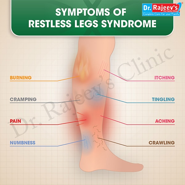 Homeopathic Treatment for Restless Leg Syndrome