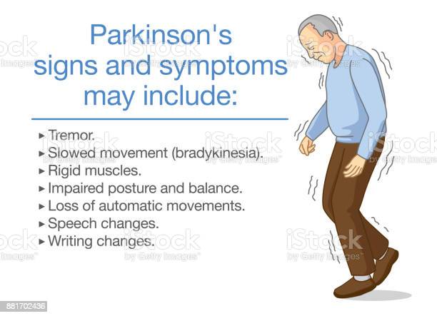 Illustration About Parkinsons Disease Symptoms And Sign ...
