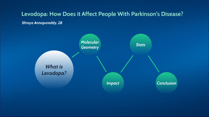 Levodopa: How Does it Affect People with Parkinson