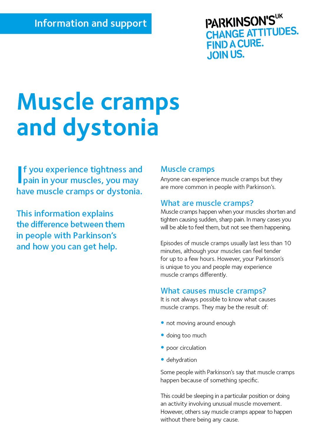 Muscle cramps and dystonia  Parkinson
