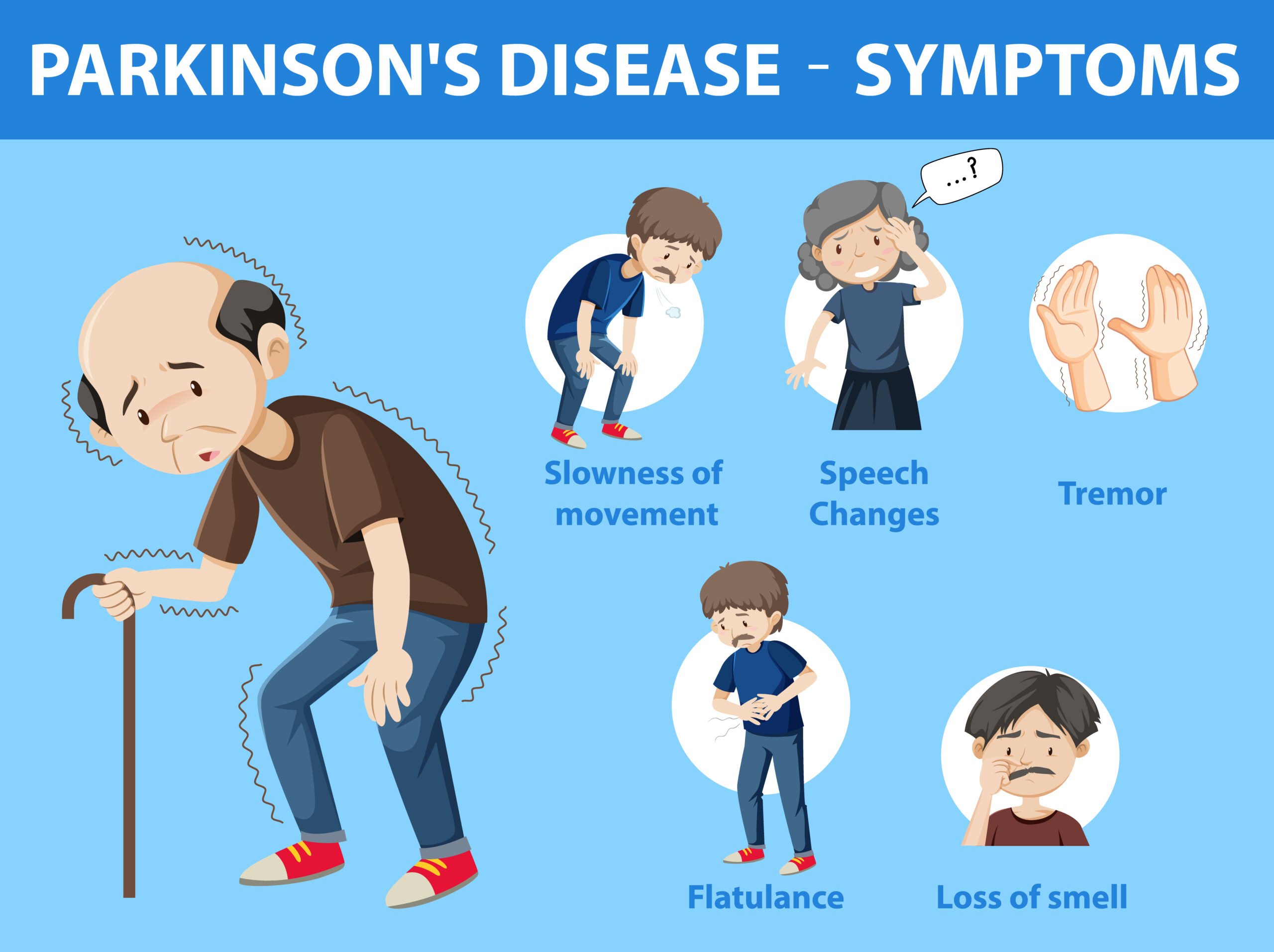 Parkinson disease symptoms infographic