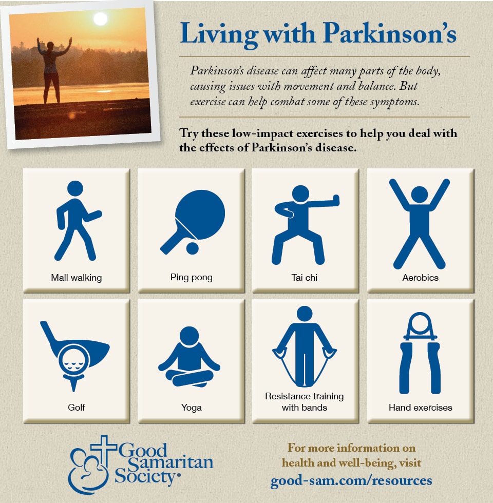 Parkinsonâs disease: Coping after the diagnosis [infographic]