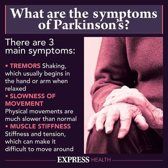 Parkinsonâs disease: Cramp in your foot or curled and clenched toes are ...
