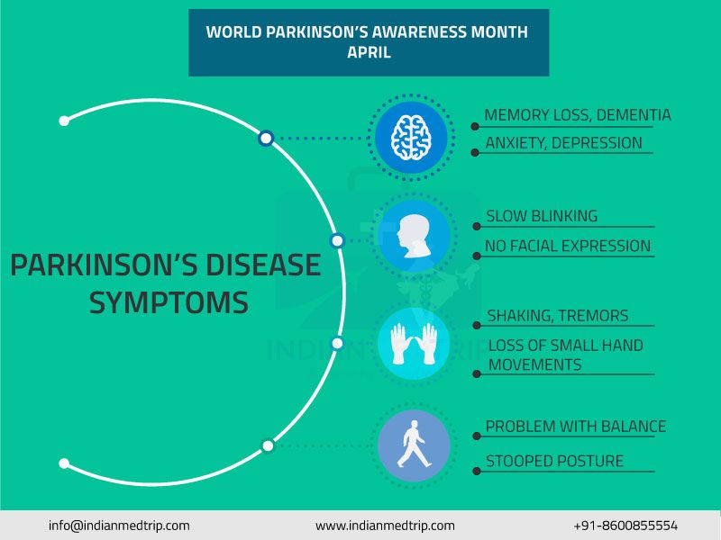 #ParkinsonAwarenessMonth It can be hard to tell if you ...