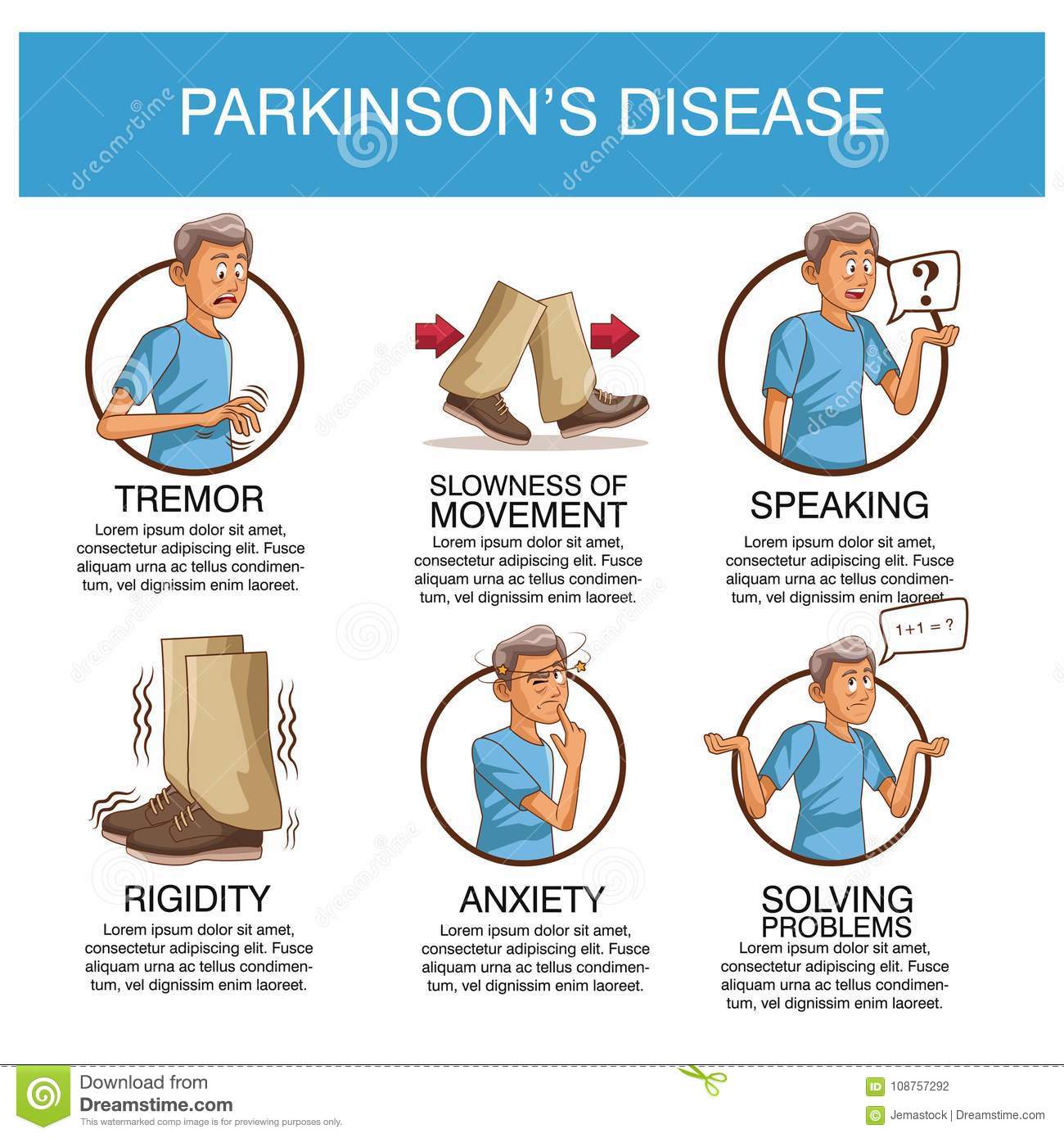 Parkinsons Disease Infographic Stock Vector