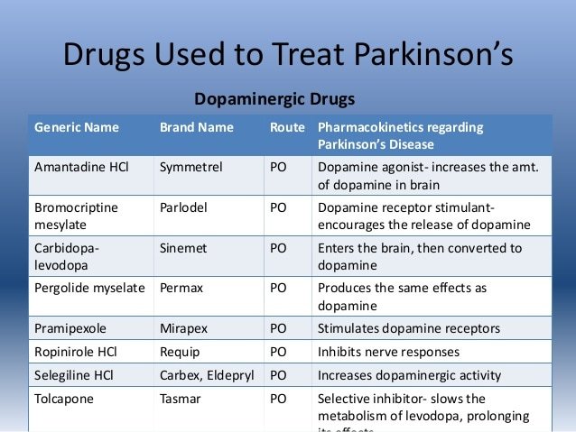 Parkinsons megan raven_phm1810