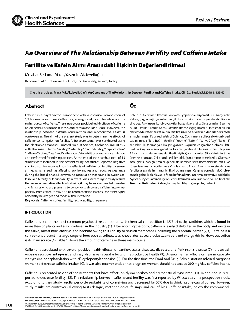 (PDF) An Overview of The Relationship Between Fertility ...