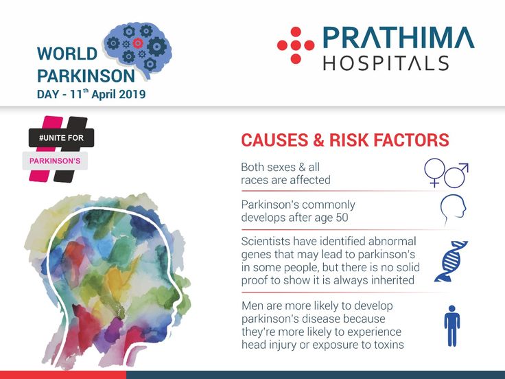 #prathimahospitals #WorldParkinson