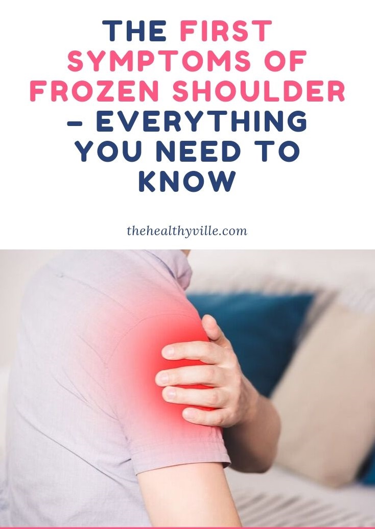 The First Symptoms of Frozen Shoulder  Everything You ...
