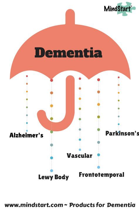 What is the Difference Between #Alzheimer